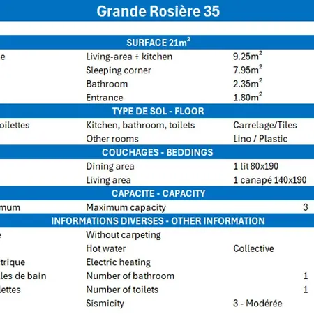 Résidence Grande Rosière Appartamento *
